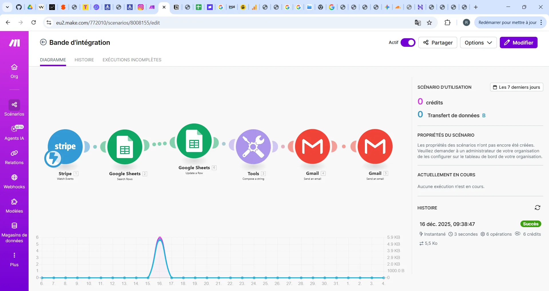 Logiciel métier sur mesure et automatisations